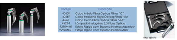 Cabos Fibra Óptica